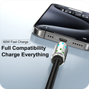 Melux easy Connect561r Cable 60W All in one Roll-Plated