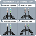 Melux easy Connect561r Cable 60W All in one Roll-Plated