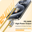 Melux Power Connect521 Cable 240W all in one