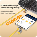 Melux Power Connect521 Cable 240W all in one