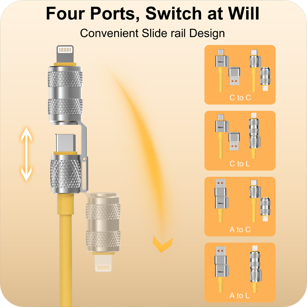 Melux Power Connect521 Cable 240W all in one
