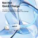 Melux Swift Connect182L Cable USB A to USB C 2m