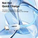 Melux easy Connect182C Cable USB A to USB C 2m